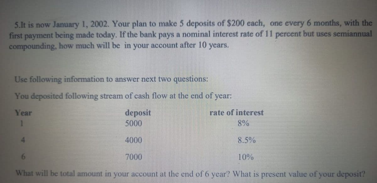 5.It is now January 1, 2002. Your plan to make 5 deposits of $200 each, one every 6 months, with the
first payment being made today. If the bank pays a nominal interest rate of 11 percent but uses semiannual
compounding, how much will be in your account after 10 years.
Use following information to answer next two questions:
You deposited following stream of cash flow at the end of year:
Year
deposit
1
5000
4000
7000
4
rate of interest
8%
8.5%
10%
What will be total amount in your account at the end of 6 year? What is present value of your deposit?