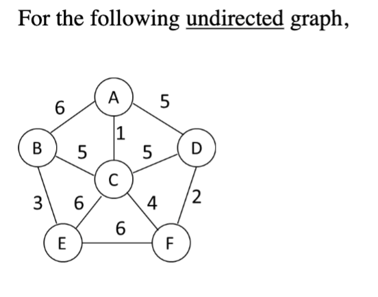 For the following undirected graph,
A
5
6.
1
В
2
3
6.
4
6
E
F
