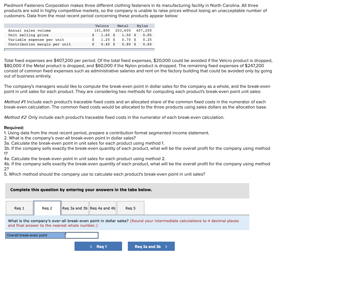 Piedmont Fasteners Corporation makes three different clothing fasteners in its manufacturing facility in North Carolina. All three
products are sold in highly competitive markets, so the company is unable to raise prices without losing an unacceptable number of
customers. Data from the most recent period concerning these products appear below:
Velcro
Metal
Nylon
Annual sales volume
101,800
203,600
407,200
Unit selling price
Variable expense per unit
Contribution margin per unit
1.65 $
1.50 $
0.85
1.25
24
0.70 $
0.25
0.40 $
0.80 $
0.60
Total fixed expenses are $407,200 per period. Of the total fixed expenses, $20,000 could be avoided if the Velcro product is dropped,
$80,000 if the Metal product is dropped, and $60,000 if the Nylon product is dropped. The remaining fixed expenses of $247,200
consist of common fixed expenses such as administrative salaries and rent on the factory building that could be avoided only by going
out of business entirely.
The company's managers would like to compute the break-even point in dollar sales for the company as a whole, and the break-even
point in unit sales for each product. They are considering two methods for computing each product's break-even point unit sales:
Method #1. Include each product's traceable fixed costs and an allocated share of the common fixed costs in the numerator of each
break-even calculation. The common fixed costs would be allocated to the three products using sales dollars as the allocation base.
Method #2: Only include each product's traceable fixed costs in the numerator of each break-even calculation.
Required:
1. Using data
2. What is the company's over-all break-even point in dollar sales?
3a. Calculate the break-even point in unit sales for each product using method 1.
3b. If the company sells exactly the break-even quantity of each product, what will be the overall profit for the company using method
1?
the most recent period, prepare a cor
tion form
segmented
nent
4a. Calculate the break-even point in unit sales for each product using method 2.
4b. If the company sells exactly the break-even quantity of each product, what will be the overall profit for the company using method
2?
5. Which method should the company use to calculate each product's break-even point in unit sales?
Complete this question by entering your answers in the tabs below.
Req 1
Req 2
Reg 3a and 3b Reg 4a and 4b
Req 5
What is the company's over-all break-even point in dollar sales? (Round your intermediate calculations to 4 decimal places
and final answer to the nearest whole number.)
Overall break-even point
< Req 1
Req 3a and 3b
>
