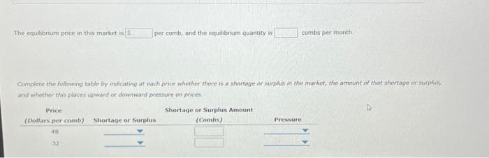 The equilibrium price in this market is $
per comb, and the equilibrium quantity is
Complete the following table by indicating at each price whether there is a shortage or surplus in the market, the amount of that shortage or surplus,
and whether this places upward or downward pressure on prices.
Price
(Dollars per comb) Shortage or Surplus
48
32
Shortage or Surplus Amount
(Combs)
combs per month.
Pressure