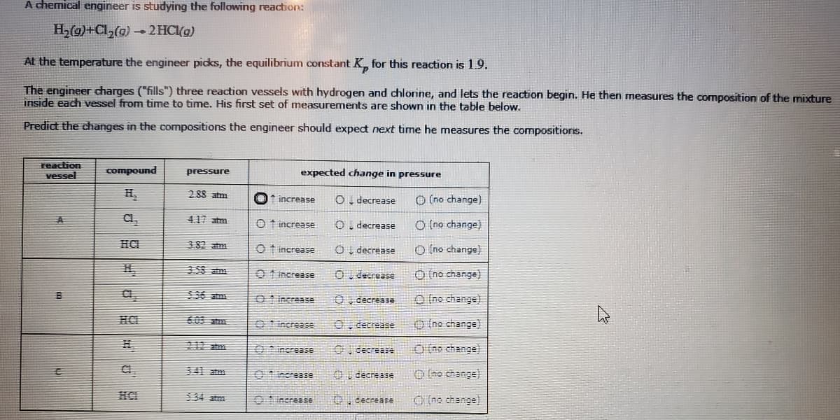 A chemical engineer is studying the following reaction:
H,(g)+Cly(g)
- 2 HCl(g)
At the temperature the engineer picks, the equilibrium constant K, for this reaction is 1.9.
The engineer charges ("fills") three reaction vessels with hydrogen and chlorine, and lets the reaction begin. He then measures the composition of the mixture
inside each vessel from time to time. His first set of measurements are shown in the table below.
Predict the changes in the compositions the engineer should expect next time he measures the compositions.
reaction
vessel
compound
expected change in pressure
pressure
H.
2 88 atm
Ot increase
O. decrease
O (no change)
a,
417 atm
O t increase
O. decrease
O (no change)
HCI
3.82 atma
O t increase
O L decrease
O (no change)
3.53 atma
O 1 increase
O decrease
O (na change)
36 am
Oincrease
O decrease
O fo change)
HCH
603 at
O tincrease
O (no change)
decrease
211 a
0increase
O decreas=
O no change)
341 atm
Oincrease
O decrease
O (no change)
HCI
334 atm
Oincrease
O cecrease
O (ha change)
用 目
