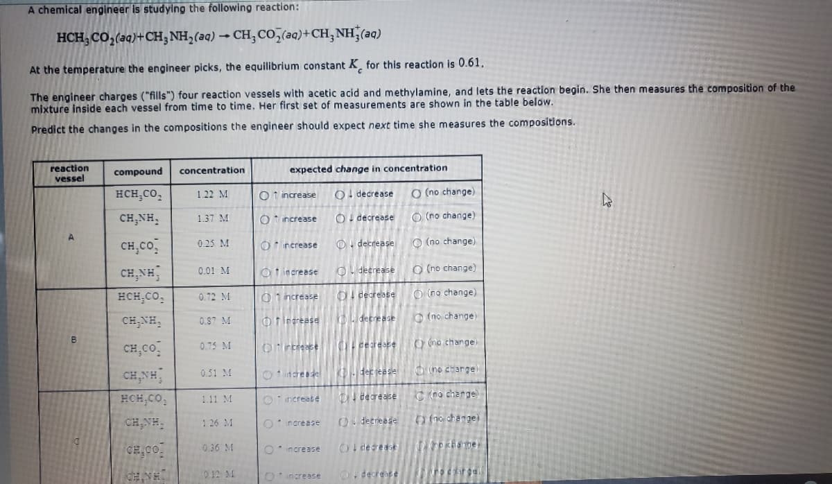 A chemical engineer is studying the following reaction:
HCH, CO,(aq4)+CH; NH,(aq) → CH, Co,(aq)+CH; NH,(aq)
At the temperature the engineer picks, the equilibrium constant K for this reaction is 0.61.
The engineer charges ("fills") four reaction vessels with acetic acid and methylamine, and lets the reaction begin. She then measures the composition of the
mixture inside each vessel from time to time. Her first set of measurements are shown in the table below.
Predict the changes in the compositions the engineer should expect next time she measures the compositions.
reaction
vessel
compound
expected change in concentration
concentration
HCH,Co,
1.22 M
Ot increase
O! decrease
O (no change)
CH,NH,
1.37 M
OI decrease
O (no change)
increase
CH,CO,
OI decrease
O (no change)
0.25 M
Ot increase
CH,NH
Ot increase
O L deerease
O (no change)
0.01 M
HCH,CO,
0.72 M
01 ncrease
OI decrelase
O (no change)
CH,NH,
Ot ngrease
Odecrease
O (no change)
0.87 M
B
CH,Co.
O ino change)
0.75 M
Orerease
OI dearease
CH,NH
O1 indreadel
KO. decjease
O (no change)
0.51 M
HCH,CO,
Oi nereate
Ol dearease
C (no charge
1.11 M
CH,NH,
1 26 M
O* increase
Q deereese
O (no change)
CH CO.
0.36 M
O* increase
Ol dedrease
pchanne
CH NH.
0 12 M
O decreate
Oincrease
