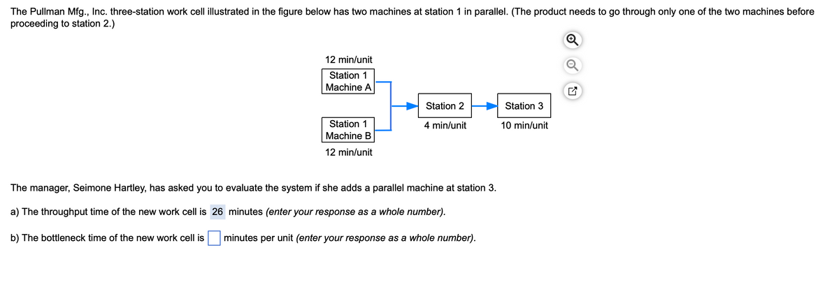 The Pullman Mfg., Inc. three-station work cell illustrated in the figure below has two machines at station 1 in parallel. (The product needs to go through only one of the two machines before
proceeding to station 2.)
12 min/unit
Station 1
Machine A
Station 1
Machine B
12 min/unit
Station 2
4 min/unit
The manager, Seimone Hartley, has asked you to evaluate the system if she adds a parallel machine at station 3.
a) The throughput time of the new work cell is 26 minutes (enter your response as a whole number).
b) The bottleneck time of the new work cell is
minutes per unit (enter your response as a whole number).
Station 3
10 min/unit