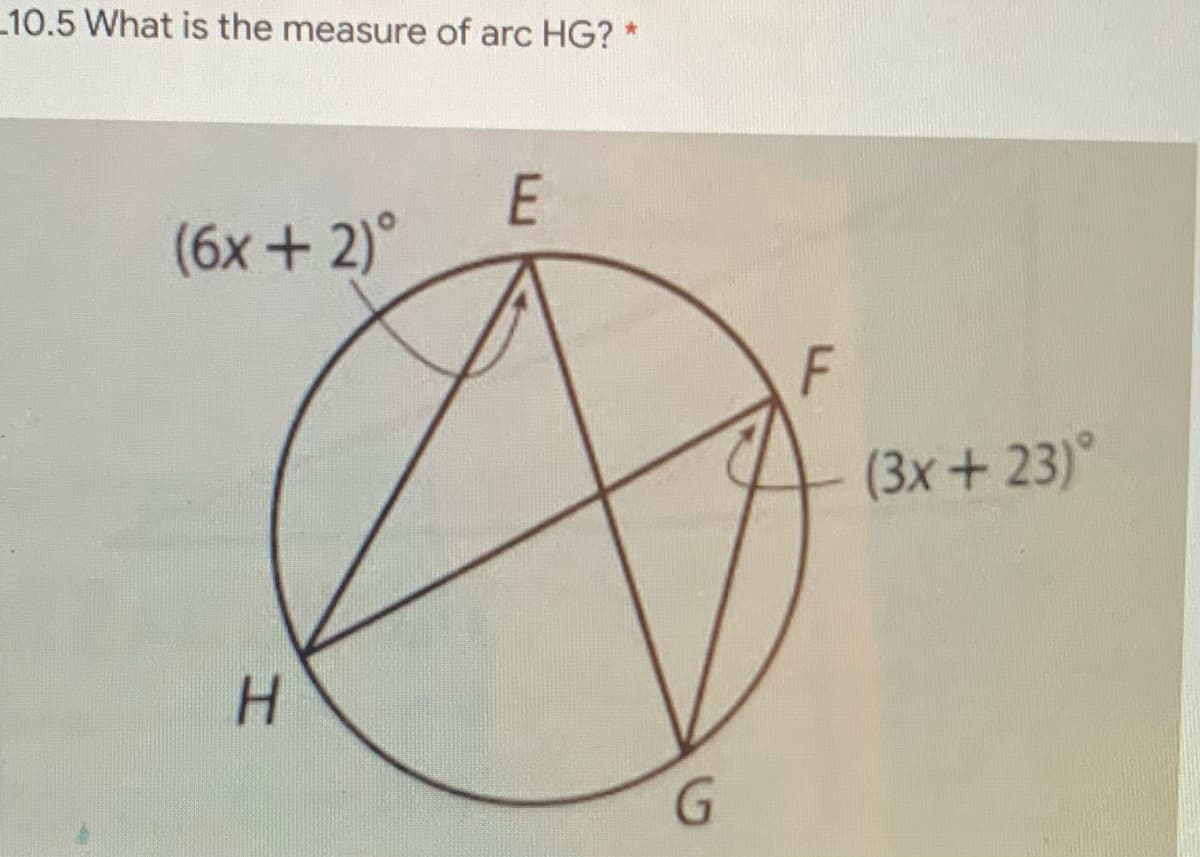 10.5 What is the measure of arc HG? *
(6x + 2)°
(3x + 23)°
H.
