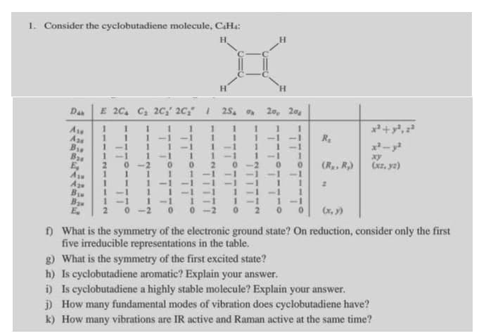 1. Consider the cyclobutadiene molecule, C4H4:
Da
Ase
H
E 2C C₁ 2C, 20, 25 20, 20
1
1
1
1
1
Aze
1
1
-1
1 1
-1-1
R₁
By
-1
1
-1 1-1
1-1
x²-y2
Вз
1-1
1-1 11-1
1
ху
E
0-2002
0
(R., R.)
(xz, yz)
As
111-1
-I
2
Az
B
1-1
Ba
E
1-1
0
1-
1-1
0
0
(x, y)
f) What is the symmetry of the electronic ground state? On reduction, consider only the first
five irreducible representations in the table.
g) What is the symmetry of the first excited state?
h) Is cyclobutadiene aromatic? Explain your answer.
i) Is cyclobutadiene a highly stable molecule? Explain your answer.
j) How many fundamental modes of vibration does cyclobutadiene have?
k) How many vibrations are IR active and Raman active at the same time?