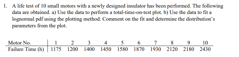 1. A life test of 10 small motors with a newly designed insulator has been performed. The following
data are obtained. a) Use the data to perform a total-time-on-test plot. b) Use the data to fit a
lognormal pdf using the plotting method. Comment on the fit and determine the distribution's
parameters from the plot.
Motor No.
Failure Time (h)
1
2
1175 1200
3
1400
4
5
1450 1580
6
1870
7
1930
8
9
10
2120 2180 2430