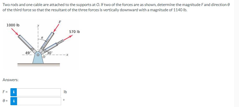 Two
rods and one cable are attached to the supports at O. If two of the forces are as shown, determine the magnitude F and direction 8
of the third force so that the resultant of the three forces is vertically downward with a magnitude of 1140 lb.
1000 lb
570 lb
30°
Answers:
F= i
0 =
49
lb
o