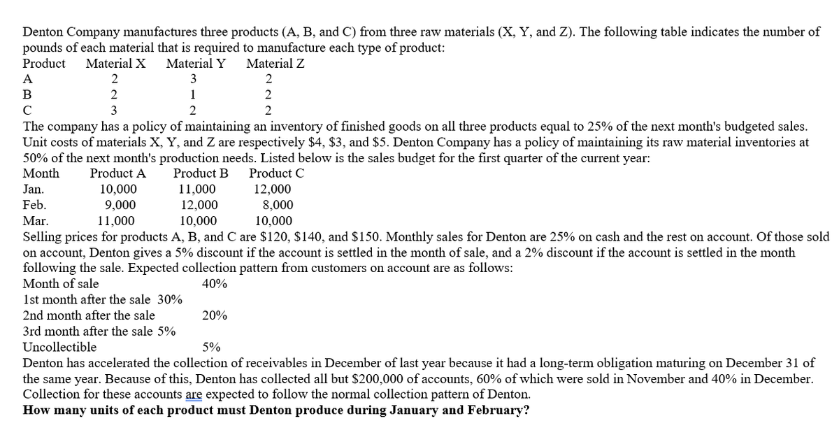 Denton Company manufactures three products (A, B, and C) from three raw materials (X, Y, and Z). The following table indicates the number of
pounds of each material that is required to manufacture each type of product:
Product
Material X
Material Y
Material Z
A
3
2
1
2
C
3
2
2
The company has a policy of maintaining an inventory of finished goods on all three products equal to 25% of the next month's budgeted sales.
Unit costs of materials X, Y, and Z are respectively $4, $3, and $5. Denton Company has a policy of maintaining its raw material inventories at
50% of the next month's production needs. Listed below is the sales budget for the first quarter of the current year:
Month
Product A
Product B
Product C
11,000
12,000
Jan.
10,000
12,000
Feb.
9,000
11,000
8,000
Mar.
10,000
10,000
Selling prices for products A, B, and C are $120, $140, and $150. Monthly sales for Denton are 25% on cash and the rest on account. Of those sold
on account, Denton gives a 5% discount if the account is settled in the month of sale, and a 2% discount if the account is settled in the month
following the sale. Expected collection pattern from customers on account are as follows:
Month of sale
40%
1st month after the sale 30%
2nd month after the sale
20%
3rd month after the sale 5%
Uncollectible
5%
Denton has accelerated the collection of receivables in December of last year because it had a long-term obligation maturing on December 31 of
the same year. Because of this, Denton has collected all but $200,000 of accounts, 60% of which were sold in November and 40% in December.
Collection for these accounts are expected to follow the normal collection pattern of Denton.
How many units of each product must Denton produce during January and February?
