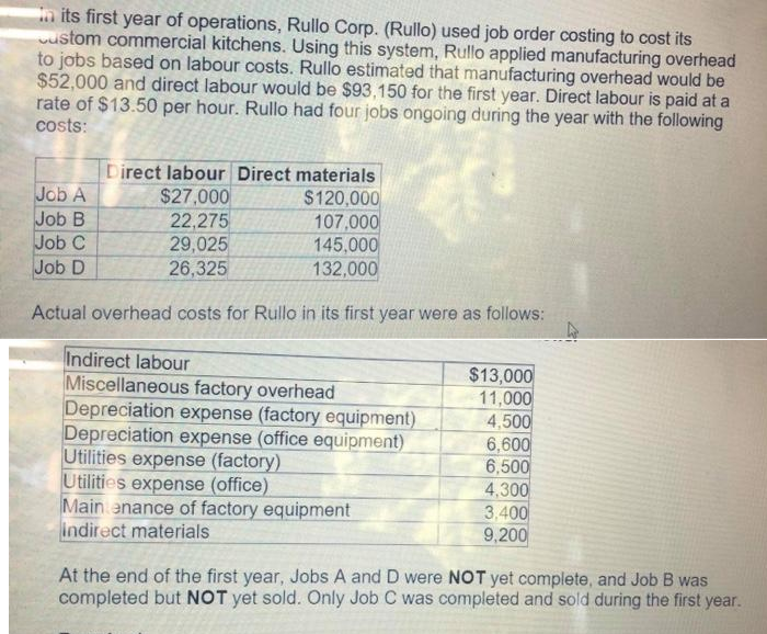 in its first year of operations, Rullo Corp. (Rullo) used job order costing to cost its
vustom commercial kitchens. Using this system, Rullo applied manufacturing overhead
to jobs based on labour costs. Rullo estimated that manufacturing overhead would be
$52,000 and direct labour would be $93,150 for the first year. Direct labour is paid at a
rate of $13.50 per hour. Rullo had four jobs ongoing during the year with the following
costs:
Direct labour Direct materials
$27,000
Job A
Job B
Job C
Job D
$120,000
107,000
145,000
132,000
22,275
29,025
26,325
Actual overhead costs for Rullo in its first year were as follows:
Indirect labour
Miscellaneous factory overhead
Depreciation expense (factory equipment)
Depreciation expense (office equipment)
Utilities expense (factory)
Utilities expense (office)
Main enance of factory equipment
indirect materials
$13,000
11,000
4,500
6,600
6,500
4,300
3,400
9,200
At the end of the first year, Jobs A and D were NOT yet complete, and Job B was
completed but NOT yet sold. Only Job C was completed and sold during the first year.
