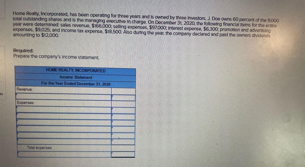 Home Realty, Incorporated, has been operating for three years and is owned by three Investors. J. Doe owns 60 percent of the 9,000
total outstanding shares and is the managing executive in charge. On December 31, 2020, the following financial Items for the entire
year were determined: sales revenue, $166,000; selling expenses, $97,000; Interest expense, $6,300; promotion and advertising
expenses. $9,025; and Income tax expense, $18,500. Also during the year, the company declared and paid the owners dividends
amounting to $12.000.
Required:
Prepare the company's Income statement.
Revenue:
Expenses:
HOME REALTY, INCORPORATED
Income Statement
For the Year Ended December 31, 2020
Total expenses