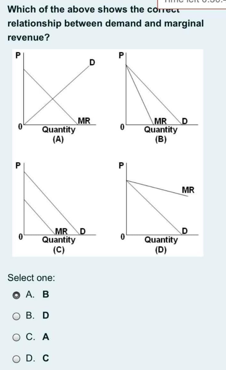 Which of the above shows the corrett
relationship between demand and marginal
revenue?
MR
Quantity
(A)
MR
Quantity
(B)
MR
MR
Quantity
(C)
Quantity
(D)
Select one:
O A. B
о В. D
О С. А
O D. C
