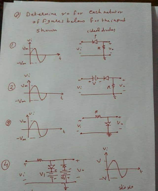 O Detelmine vo for Cach nebwur
of fyules below for the input
shown
cideal diucdes
太
-Vm
vi
-Vm
3)
V.
-Vm
v:
V)
