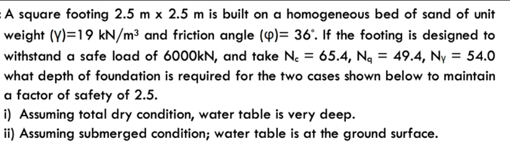 :A square footing 2.5 m x 2.5 m is built on a homogeneous bed of sand of unit
weight (Y)=19 kN/m³ and friction angle (4)= 36°. If the footing is designed to
withstand a safe load of 6000KN, and take Nc = 65.4, Ng
49.4, Ny =
= 54.0
%D
what depth of foundation is required for the two cases shown below to maintain
a factor of safety of 2.5.
i) Assuming total dry condition, water table is very deep.
ii) Assuming submerged condition; water table is at the ground surface.
