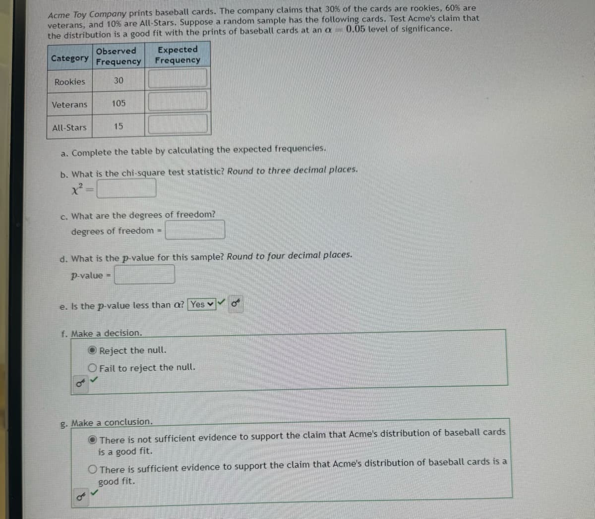 Acme Toy Company prints baseball cards. The company claims that 30% of the cards are rookies, 60% are
veterans, and 10% are All-Stars. Suppose a random sample has the following cards. Test Acme's claim that
0.05 level of significance.
the distribution is a good fit with the prints of baseball cards at an a
Expected
Frequency
Observed
Category
Frequency
Rookies
30
Veterans
105
All-Stars
15
a. Complete the table by calculating the expected frequencies.
b. What is the chi-square test statistic? Round to three decimal places.
c. What are the degrees of freedom?
degrees of freedom
=
d. What is the p-value for this sample? Round to four decimal places.
p-value
=
e. Is the p-value less than a? Yes v
f. Make a decision.
Reject the null.
O Fail to reject the null.
g. Make a conclusion.
There is not sufficient evidence to support the claim that Acme's distribution of baseball cards
is a good fit.
O There is sufficient evidence to support the claim that Acme's distribution of baseball cards is a
good fit.