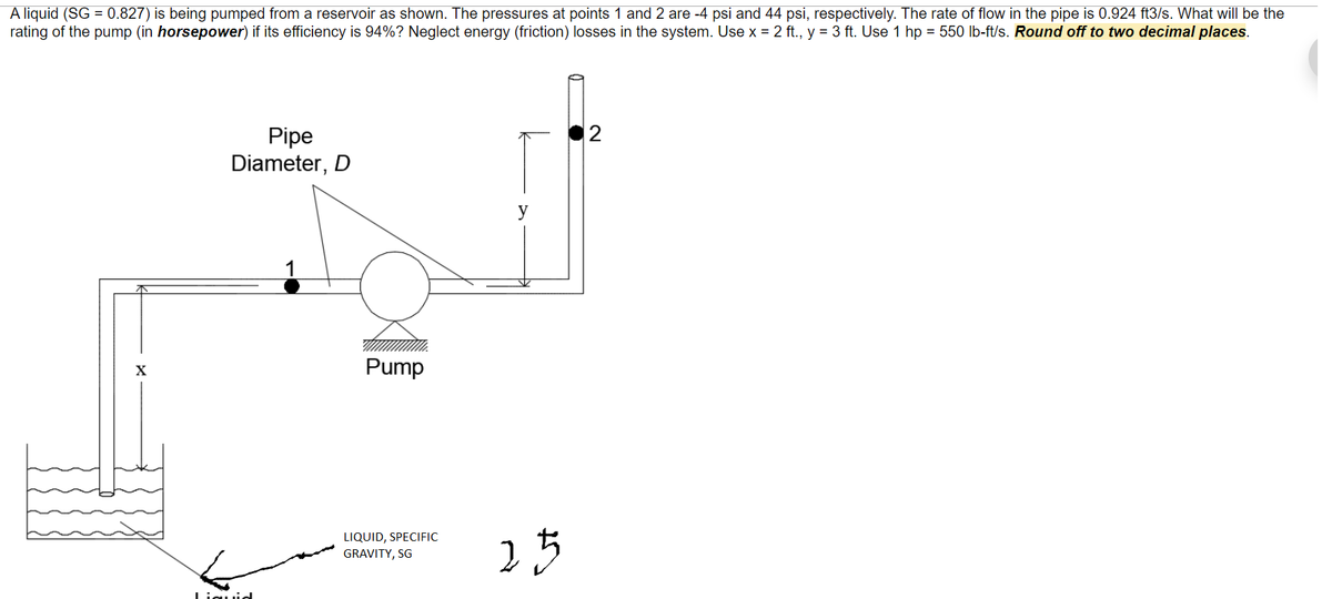 A liquid (SG = 0.827) is being pumped from a reservoir as shown. The pressures at points 1 and 2 are -4 psi and 44 psi, respectively. The rate of flow in the pipe is 0.924 ft3/s. What will be the
rating of the pump (in horsepower) if its efficiency is 94%? Neglect energy (friction) losses in the system. Use x = 2 ft., y = 3 ft. Use 1 hp = 550 lb-ft/s. Round off to two decimal places.
Pipe
Diameter, D
y
Pump
X
LIQUID, SPECIFIC
GRAVITY, SG
Liguid
