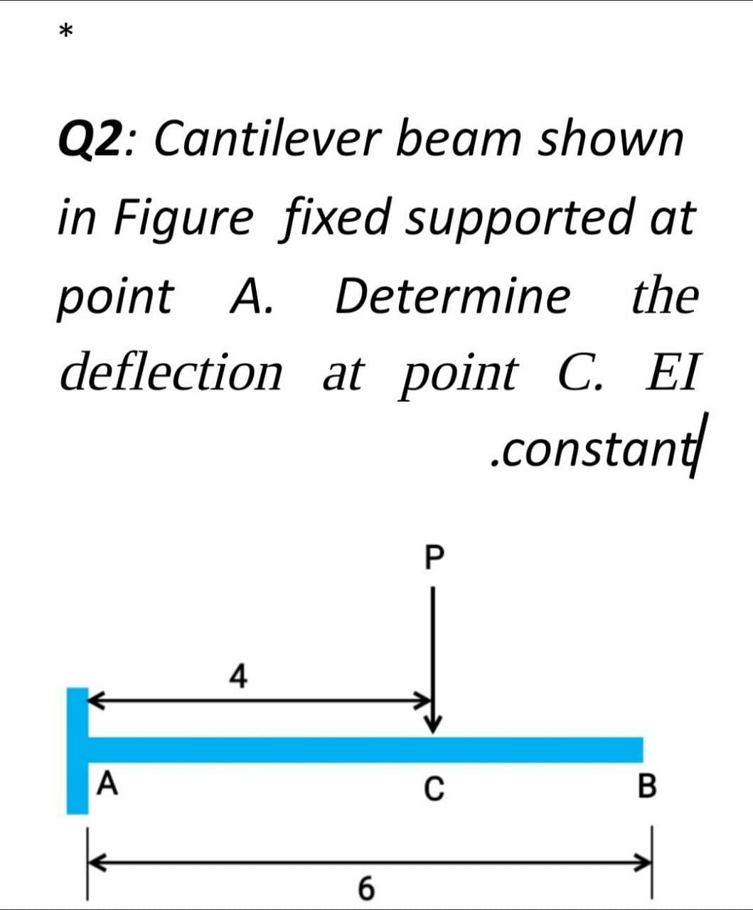 Q2: Cantilever beam shown
in Figure fixed supported at
point A.
Determine
the
deflection at point C. EI
.constant
4
6.
P.
