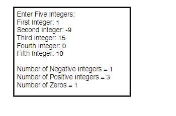 Enter Five Integers:
First Integer: 1
Second Integer: -9
Third Integer: 15
Fourth Integer: 0
Fifth Integer: 10
Number of Negative Integers = 1
Number of Positive Integers = 3
Number of Zeros = 1
