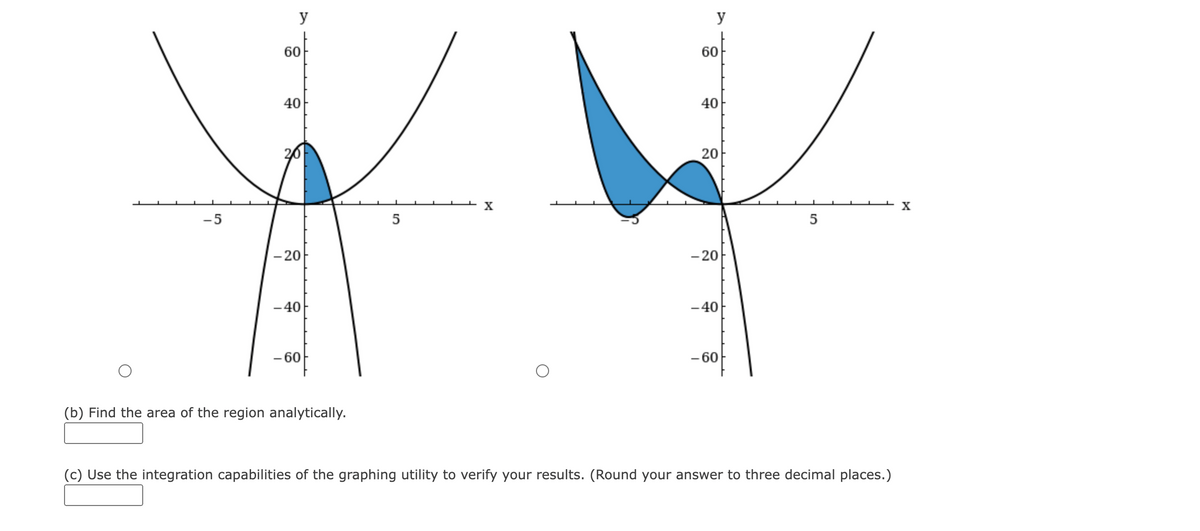 y
y
60
60
40
40
20
-5
- 20
- 20
-40
-40
- 60
- 60
(b) Find the area of the region analytically.
(c) Use the integration capabilities of the graphing utility to verify your results. (Round your answer to three decimal places.)
