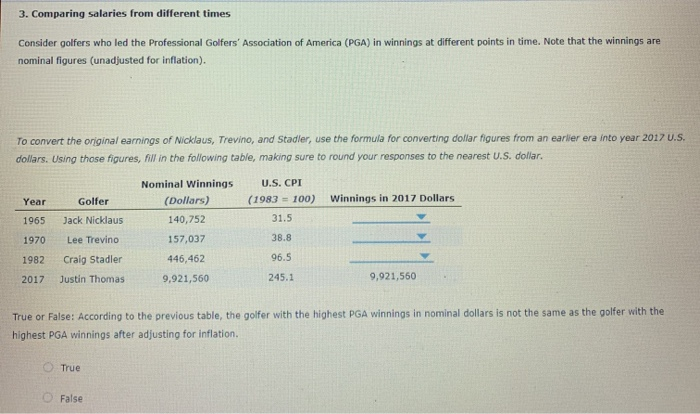 3. Comparing salaries from different times
Consider golfers who led the Professional Golfers' Association of America (PGA) in winnings at different points in time. Note that the winnings are
nominal figures (unadjusted for inflation).
To convert the original earnings of Nicklaus, Trevino, and Stadler, use the formula for converting dollar figures from an earlier era into year 2017 U.S.
dollars. Using those figures, fill in the following table, making sure to round your responses to the nearest U.S. dollar.
Nominal Winnings
(Dollars)
140,752
157,037
446,462
9,921,560
Year
Golfer
1965 Jack Nicklaus
1970
Lee Trevino
1982
Craig Stadler
2017 Justin Thomas
True
U.S. CPI
(1983= 100)
31.5
38.8
96.5
False
245.1
Winnings in 2017 Dollars
True or False: According to the previous table, the golfer with the highest PGA winnings in nominal dollars is not the same as the golfer with the
highest PGA winnings after adjusting for inflation.
9,921,560