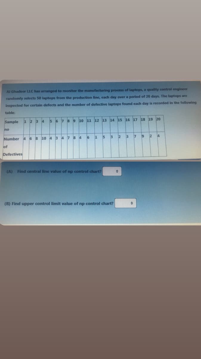 AI Ghadeer LLC has arranged to monitor the manufacturing process of laptops, a quality control engineer
randomly selects 50 laptops from the production line, each day over a period of 20 days. The laptops are
inspected for certain defects and the number of defective laptops found each day is recorded in the following
table:
1 2 3 4
6 7
89 10 11 12 13 14 15 16 17 18 19 20
Sample
15
no
6 1
15
3
2
17
14
Number 4
6 8 10 43 4 7 8
of
Defectives
(A) Find central line value of np control chart?
(B) Find upper control limit value of np control chart?
