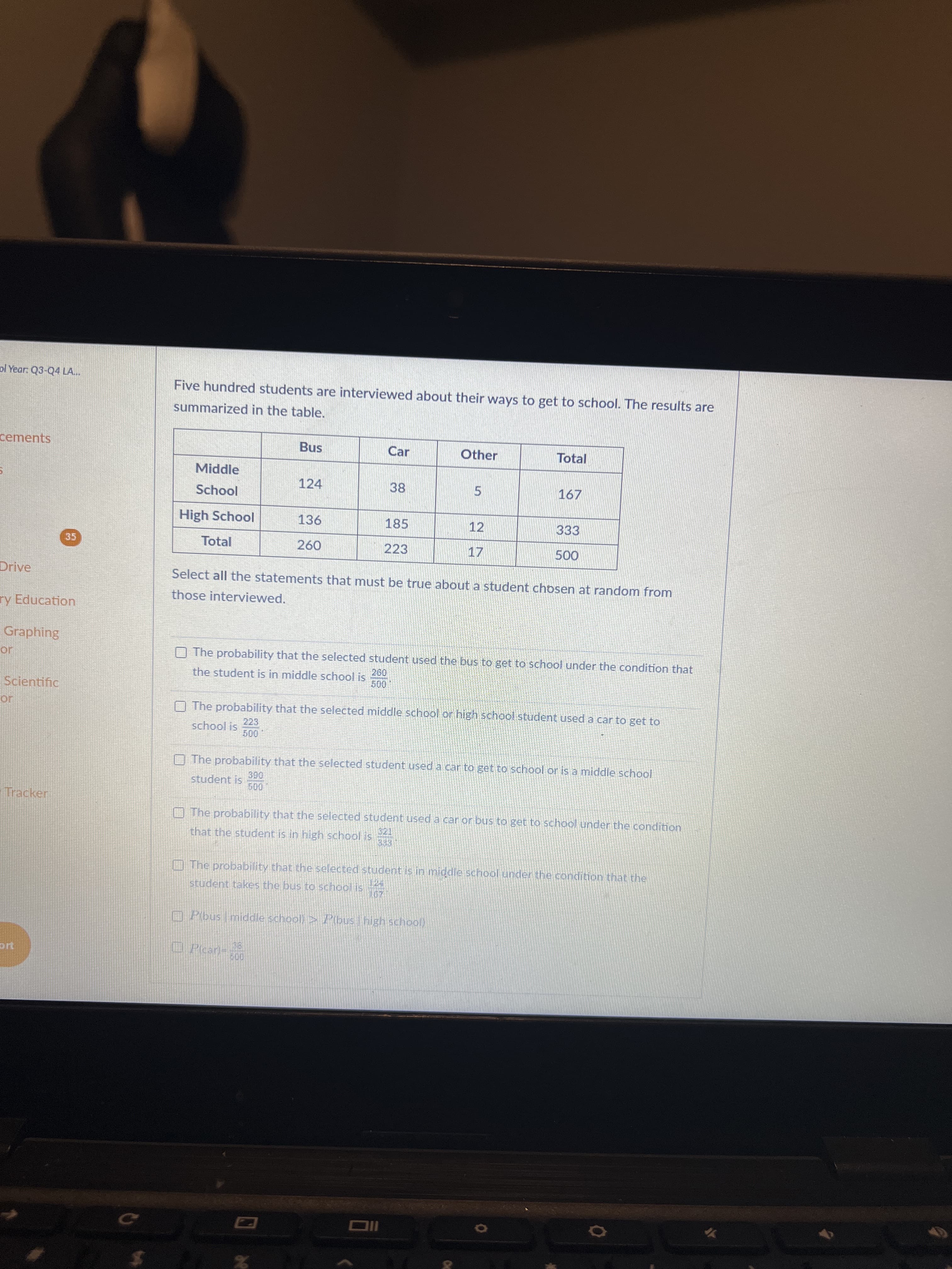 ol Year. Q3-Q4 LA.
Five hundred students are interviewed about their ways to get to school. The results are
summarized in the table.
cements
Car
Other
Total
sng
Middle
124
167
School
5.
High School
136
185
12
333
35
Total
223
00S
Drive
Select all the statements that must be true about a student chosen at random from
those interviewed.
ry Education
Graphing
O The probability that the selected student used the bus to get to school under the condition that
the student is in middle school is
Scientific
000
O The probability that the selected middle school or high school student used a car to get to
on
223
school is
000
O The probability that the selected student used a car to get to school or is a middle school
student is
Tracker
009
O The probability that the selected student used a car or bus to get to school under the condition
that the student is in high school is
M The probability that the selected student is in middle school under the condition that the
SEudent takes the bus to school is
OPbus Imiddle school) Pbus high school)
009
