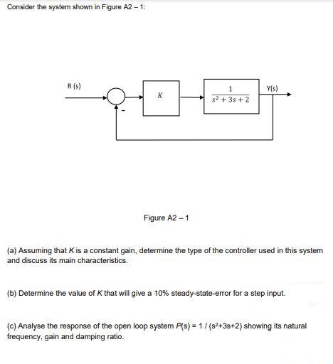 Consider the system shown in Figure A2- 1:
R(s)
Y(s)
K
g2 + 3s + 2
Figure A2 - 1
(a) Assuming that Kis a constant gain, determine the type of the controller used in this system
and discuss its main characteristics.
(b) Determine the value of K that will give a 10% steady-state-error for a step input.
(C) Analyse the response of the open loop system P(s) = 1/ (s2+3s+2) showing its natural
frequency, gain and damping ratio.
