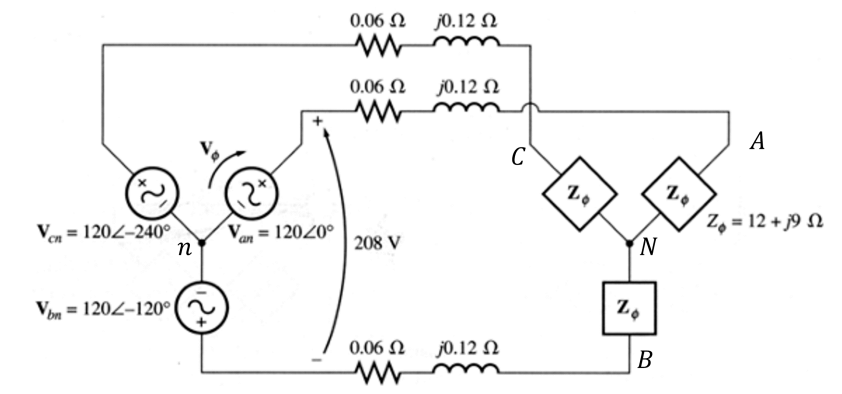 2*
0.06 Ω 0.12 Ω
www
0.06 Ω
0.12 Ω
www
Von=120-240°
V
an
= 1200°
n
208 V
Vbn
= 120-120°
12+)
0.06 Ω
www
C
20
N
Zą
10.12 Ω
B
A
Z₁ = 12 +19