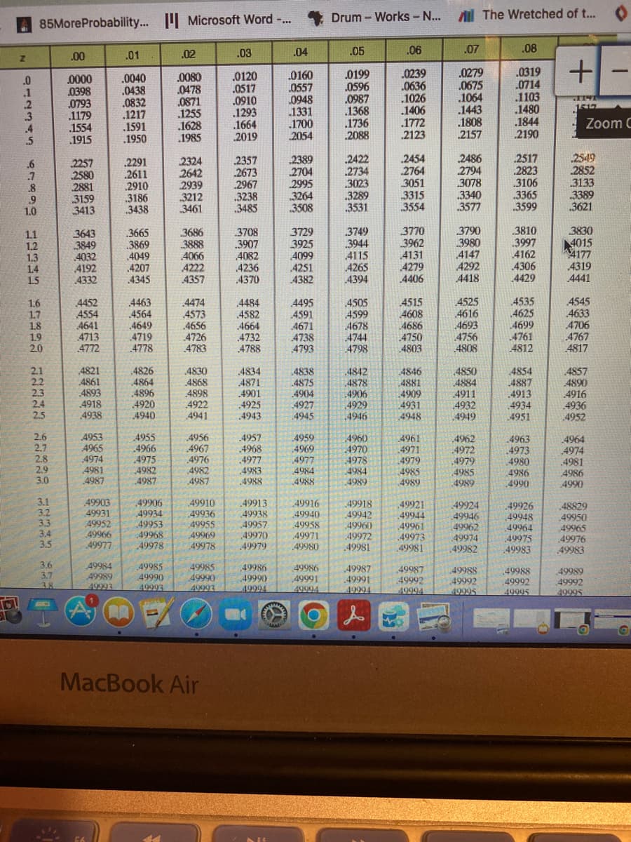 A85MoreProbability... Microsoft Word -...
E CERE SOCCE CRECE C6655 GEGEE 56 TO
.01
MacBook Air
Drum-Works - N...
.05
49918
49942
49960
49972
49981
.49987
49991
49994
06
07
The Wretched of t...
.08
0319
0714
19924
49948
19964
49975
49983
49988
49992
+
1517
O
1
Zoom C
O