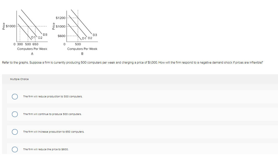 $1200
$1000
$1000
D3
D2
$600
D3
O 300 500 650
500
Computers Per Week
Computers Per Week
B
Refer to the graphs. Suppose a firm is currently producing 500 computers per week and charging a price of $1,000. How will the firm respond to a negative demand shock if prices are Inflexible?
Multiple Cholce
The firm will reduce production to 300 computers.
The firm will continue to produce 500 computers.
The firm wili Increase production to 650 computers.
The firm will reduce the price to $600.
Price
Price
