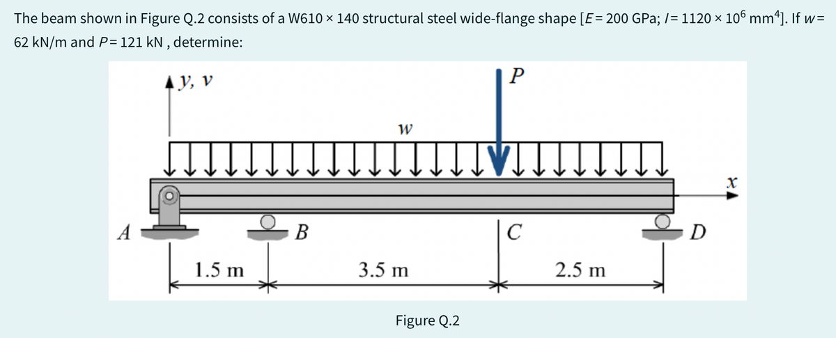 The beam shown in Figure Q.2 consists of a W610 × 140 structural steel wide-flange shape [E = 200 GPa; /= 1120 × 106 mm4]. If w=
62 kN/m and P= 121 kN, determine:
AY, V
1.5 m
B
W
3.5 m
Figure Q.2
P
VI
с
2.5 m
D
X