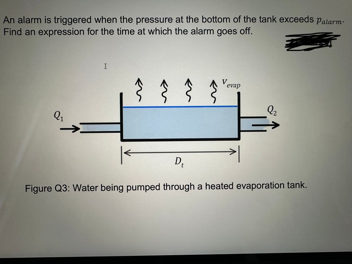 An alarm is triggered when the pressure at the bottom of the tank exceeds Palarm.
Find an expression for the time at which the alarm goes off.
Q₁
→
X
evap
Q₂
Dt
Figure Q3: Water being pumped through a heated evaporation tank.