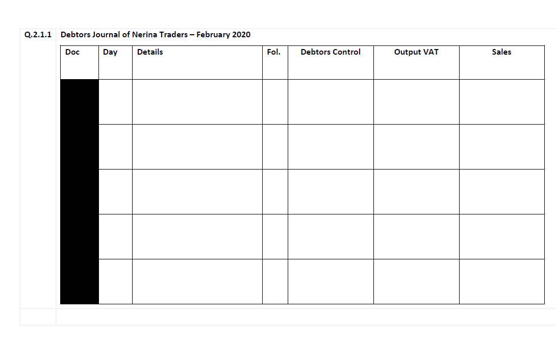 Q.2.1.1 Debtors Journal of Nerina Traders - February 2020
Doc
Day
Details
Fol.
Debtors Control
Output VAT
Sales
|
