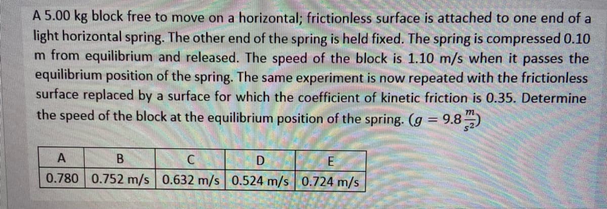 A 5.00 kg block free to move on a horizontal; frictionless surface is attached to one end of a
light horizontal spring. The other end of the spring is held fixed. The spring is compressed 0.10
m from equilibrium and released. The speed of the block is 1.10 m/s when it passes the
equilibrium position of the spring. The same experiment is now repeated with the frictionless
surface replaced by a surface for which the coefficient of kinetic friction is 0.35. Determine
the speed of the block at the equilibrium position of the spring. (g = 9.8)
!!
A
C
E
0.780 0.752 m/s 0.632 m/s 0.524 m/s 0.724 m/s
