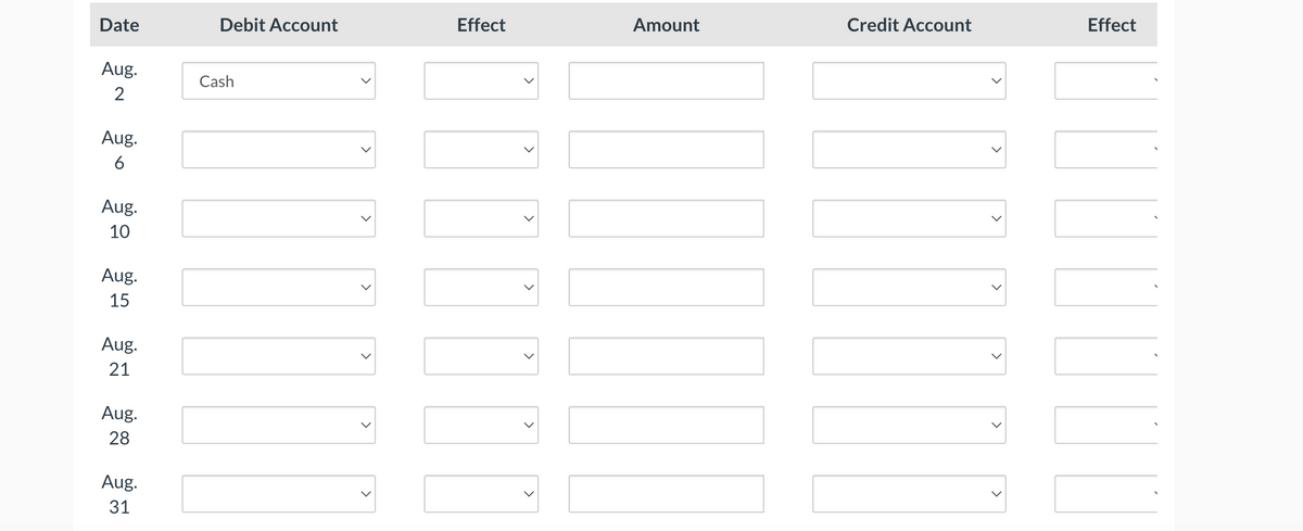 Date
Aug.
2
Aug.
6
Aug.
10
Aug.
15
Aug.
21
Aug.
28
Aug.
31
Debit Account
Cash
>
<
Effect
>
<
CON
Amount
Credit Account
Effect