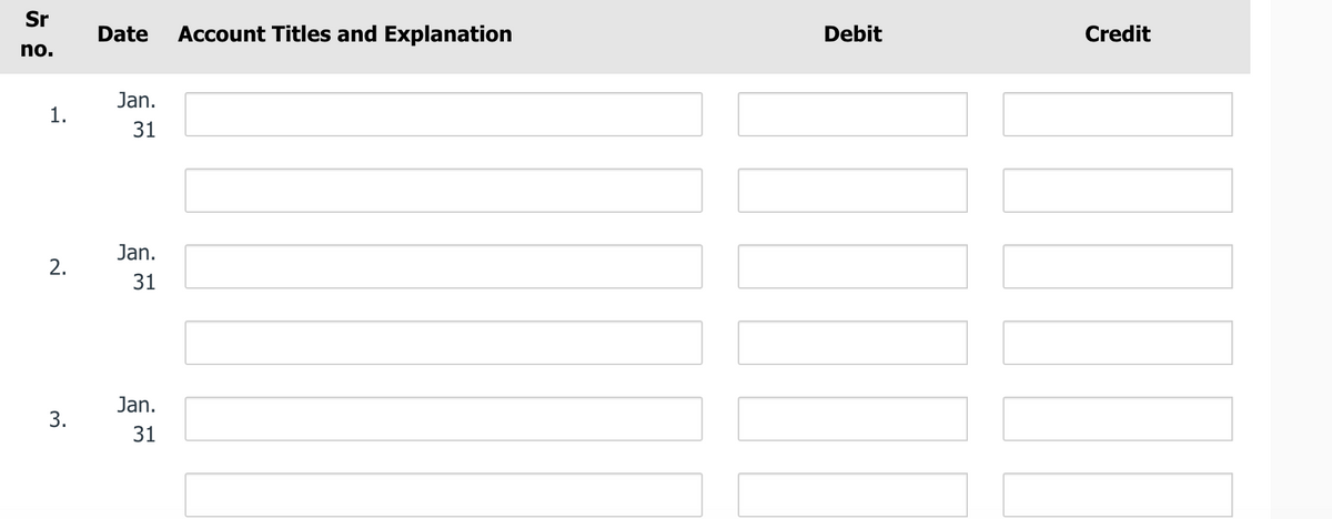 Sr
no.
1.
2.
3.
Date Account Titles and Explanation
Jan.
31
Jan.
31
Jan.
31
Debit
Credit