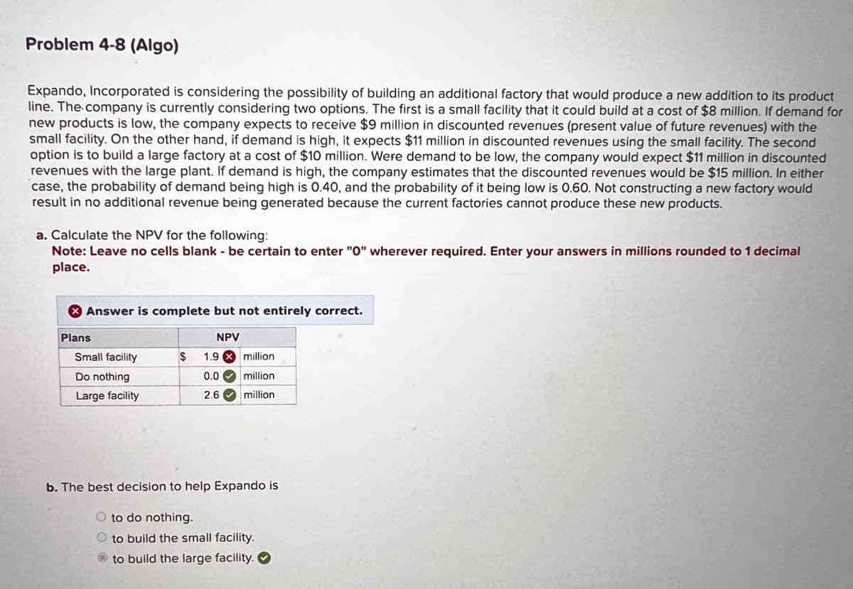 Problem 4-8 (Algo)
Expando, Incorporated is considering the possibility of building an additional factory that would produce a new addition to its product
line. The company is currently considering two options. The first is a small facility that it could build at a cost of $8 million. If demand for
new products is low, the company expects to receive $9 million in discounted revenues (present value of future revenues) with the
small facility. On the other hand, if demand is high, it expects $11 million in discounted revenues using the small facility. The second
option is to build a large factory at a cost of $10 million. Were demand to be low, the company would expect $11 million in discounted
revenues with the large plant. If demand is high, the company estimates that the discounted revenues would be $15 million. In either
case, the probability of demand being high is 0.40, and the probability of it being low is 0.60. Not constructing a new factory would
result in no additional revenue being generated because the current factories cannot produce these new products.
a. Calculate the NPV for the following:
Note: Leave no cells blank - be certain to enter "0" wherever required. Enter your answers in millions rounded to 1 decimal
place.
Answer is complete but not entirely correct.
NPV
1.9 x million
0.0
million
2.6
million
Plans
Small facility
Do nothing
Large facility
$
b. The best decision to help Expando is
O to do nothing.
to build the small facility.
to build the large facility. ✔