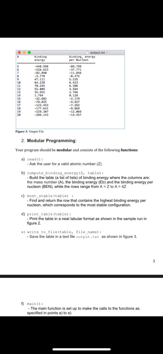 L output.txt
binding
energy
binding energy
per Nucleon
-448.996
-226.623
-82.990
-3.778
47.111
64.228
70.245
55.009
35.952
1.794
-32.682
-78.825
-123.453
-177.641
-229.307
-289.143
-89.799
-37.771
-11.856
-0.472
5.235
6.423
6.386
4.584
2.766
8.
10
11
12
13
14
0.128
15
16
17
18
19
20
-2.179
-4.927
-7.262
-9.869
-12.069
-14.457
Figure 3: Output File
2. Modular Programming:
Your program should be modular and consists of the following functions:
a) read () :
- Ask the user for a valid atomic number (Z)
b) compute_binding_energy (Z, table) :
- Build the table (a list of lists) of binding energy where the columns are:
the mass number (A), the binding energy (Eb) and the binding energy per
nucleon (BEN), while the rows range from A = Z to A = 4Z
c) most_stable (table) :
Find and return the row that contains the highest binding energy per
nucleon, which corresponds to the most stable configuration.
d) print_table (table):
- Print the table in a neat tabular format as shown in the sample run in
figure 2.
e) write to file(table, file name):
- Save the table in a text file output.txt as shown in figure 3.
3
f) main () :
- The main function is set up to make the calls to the functions as
specified in points a) to e)
