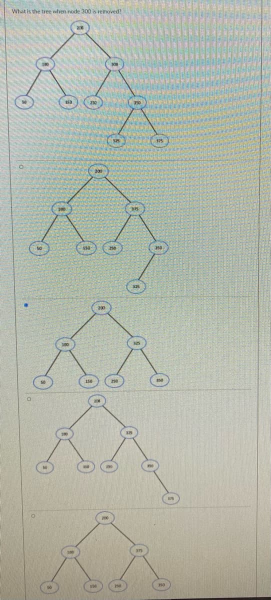 What is the tree when node 300 is removed?
150
375
200
A50
