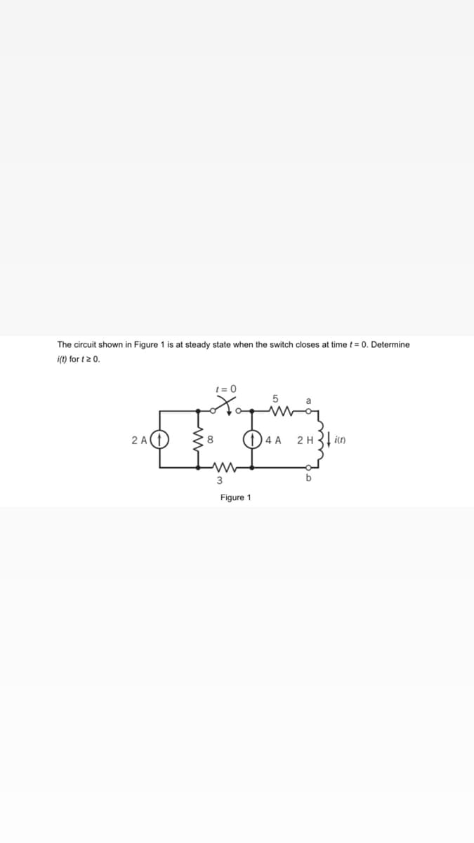 The circuit shown in Figure 1 is at steady state when the switch closes at time t = 0. Determine
i(t) for t2 0.
t = 0
5
a
2 A()
(1) 4 A
2 H31 in
3
Figure 1
