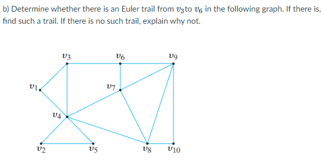 b) Determine whether there is an Euler trail from Vzto V6 in the following graph. If there is,
find such a trail. If there is no such trail, explain why not.
V6
v9
v3
v4
v10
V5
