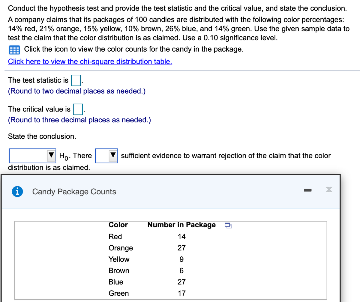 Conduct the hypothesis test and provide the test statistic and the critical value, and state the conclusion.
A company claims that its packages of 100 candies are distributed with the following color percentages:
14% red, 21% orange, 15% yellow, 10% brown, 26% blue, and 14% green. Use the given sample data to
test the claim that the color distribution is as claimed. Use a 0.10 significance level.
Click the icon to view the color counts for the candy in the package.
Click here to view the chi-square distribution table.
The test statistic is
(Round to two decimal places as needed.)
The critical value is
(Round to three decimal places as needed.)
State the conclusion.
Ho. There
sufficient evidence to warrant rejection of the claim that the color
distribution is as claimed.
Candy Package Counts
Color
Number in Package
Red
14
Orange
Yellow
9.
Brown
Blue
27
Green
17
