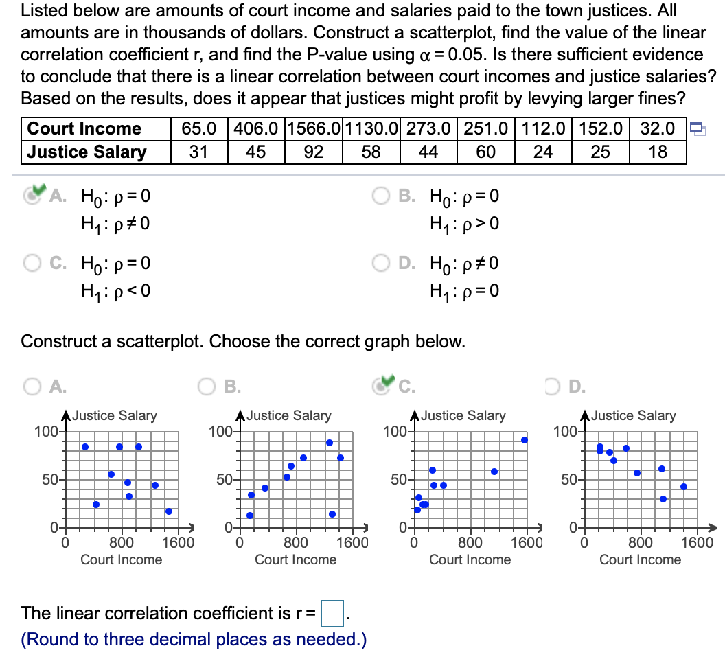 Listed below are amounts of court income and salaries paid to the town justices. All
amounts are in thousands of dollars. Construct a scatterplot, find the value of the linear
correlation coefficient r, and find the P-value using a = 0.05. Is there sufficient evidence
to conclude that there is a linear correlation between court incomes and justice salaries?
Based on the results, does it appear that justices might profit by levying larger fines?
Court Income
65.0 406.0 1566.0 1130.0 273.0 251.0 112.0 152.0 32.0
Justice Salary
31
45
92
58
44
60
24
25
18
B. Ho:p=0
A. Ho:p=0
H4:p#0
H:p>0
O C. Ho: p=0
H4:p<0
O D. Ho: p+0
H1:p=0
Construct a scatterplot. Choose the correct graph below.
O A.
В.
O D.
AJustice Salary
100-
AJustice Salary
100-
A Justice Salary
100-
AJustice Salary
100-
50-
50-
50-
50-
0-
0-
0-
800
1600
800
1600
800
1600
800
1600
Court Income
Court Income
Court Income
Court Income
The linear correlation coefficient is r=
(Round to three decimal places as needed.)
