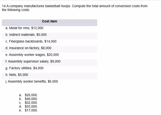 14.A company manufactures basketball hoops. Compute the total amount of conversion costs from
the following costs.
Cost item
a. Metal for rims, $12,000
b. Indirect materials, $5,000
c. Fiberglass backboards, $14,000
d. Insurance on factory, $8,000
e. Assembly worker wages, $20,000
f. Assembly supervisor salary, $9,000
g. Factory utilities, $4,000
h. Nets, $5,000
į. Assembly worker benefits, $6,000
a. $26,000.
b. $46,000.
c. $52,000.
d. $33,000.
e. $17,000.