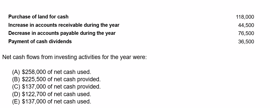 Purchase of land for cash
Increase in accounts receivable during the year
Decrease in accounts payable during the year
Payment of cash dividends
Net cash flows from investing activities for the year were:
(A) $258,000 of net cash used.
(B) $225,500 of net cash provided.
(C) $137,000 of net cash provided.
(D) $122,700 of net cash used.
(E) $137,000 of net cash used.
118,000
44,500
76,500
36,500