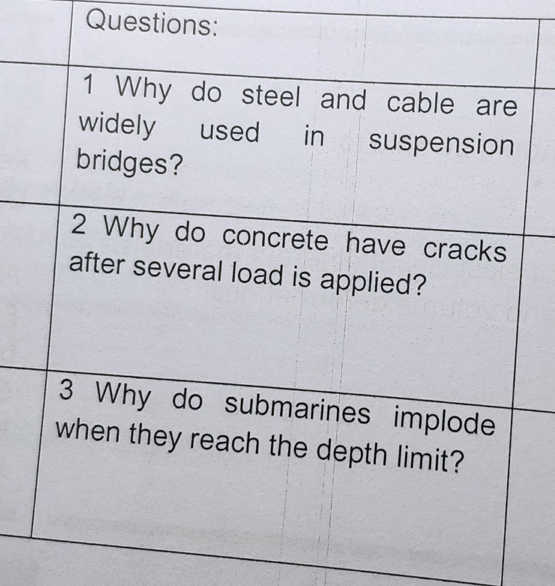 Questions:
1 Why do steel and cable are
widely
bridges?
used
in
suspension
2 Why do concrete have cracks
after several load is applied?
3 Why do submarines implode
when they reach the depth limit?
