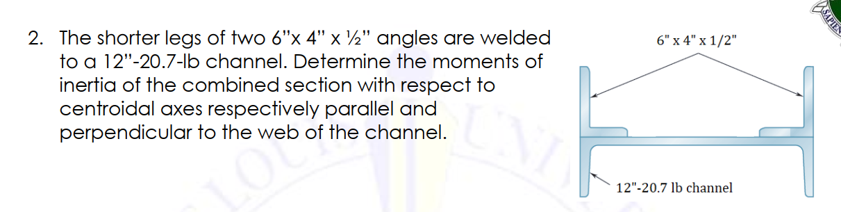 The shorter legs of two 6"x 4" x ½" angles are welded
to a 12"-20.7-1lb channel. Determine the moments of
inertia of the combined section with respect to
centroidal axes respectively parallel and
perpendicular to the web of the channel.
