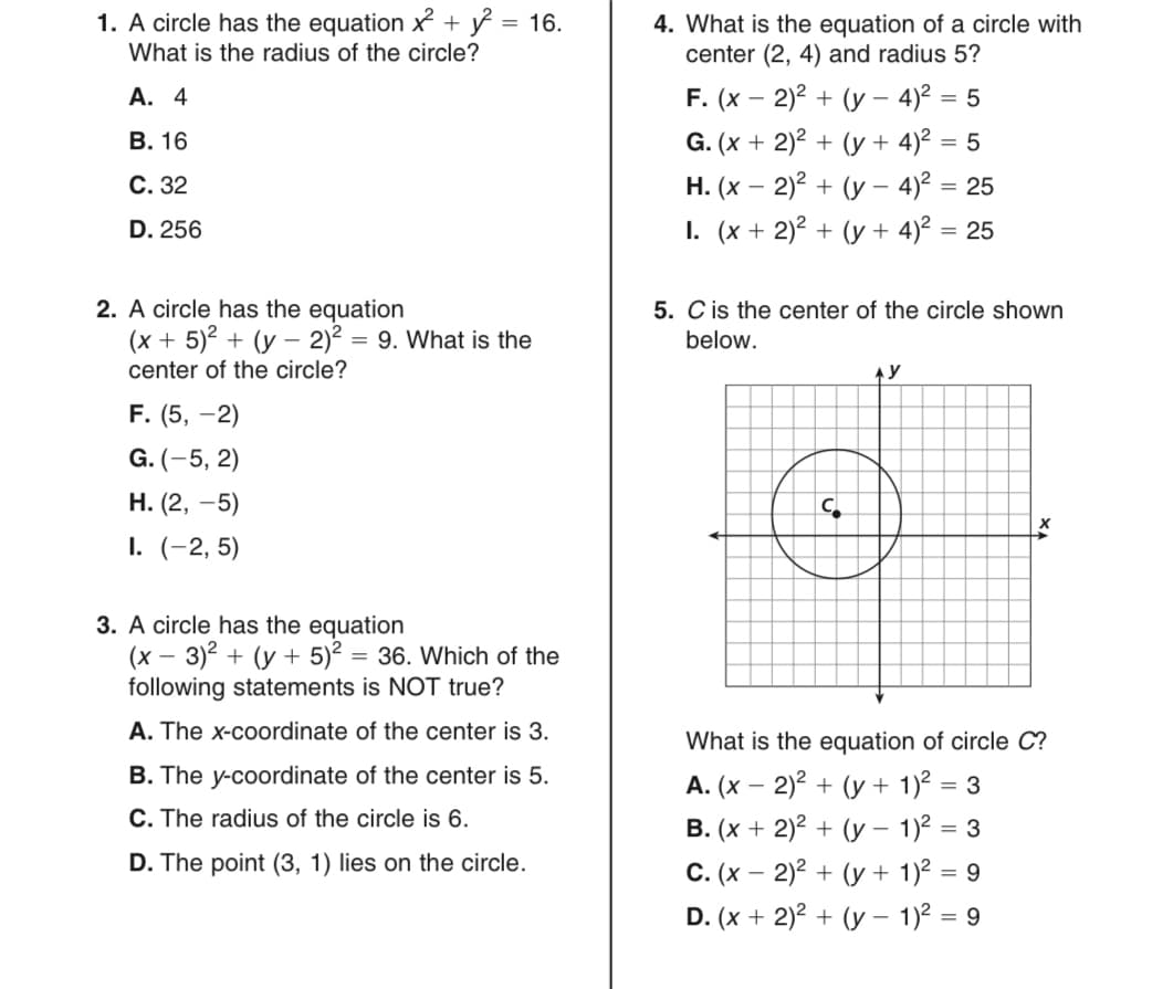 1. A circle has the equation x + ỷ = 16.
4. What is the equation of a circle with
center (2, 4) and radius 5?
What is the radius of the circle?
А. 4
F. (x – 2)? + (y – 4)2 = 5
В. 16
G. (x + 2)2 + (y + 4)² = 5
С. 32
Н. (х — 2)2 + (у — 4)2 3D 25
D. 256
I. (x + 2)2 + (y + 4)2
= 25
2. A circle has the equation
(x + 5)? + (y – 2)? = 9. What is the
5. Cis the center of the circle shown
below.
center of the circle?
F. (5, -2)
G. (-5, 2)
Н. (2, —5)
1. (-2, 5)
3. A circle has the equation
(x – 3)² + (y + 5)² = 36. Which of the
following statements is NOT true?
A. The x-coordinate of the center is 3.
What is the equation of circle C?
B. The y-coordinate of the center is 5.
A. (x – 2)2 + (y + 1)? = 3
C. The radius of the circle is 6.
B. (x + 2)? + (y – 1)2 = 3
D. The point (3, 1) lies on the circle.
C. (x – 2)2 + (y + 1)² =
-
D. (x + 2)2 + (y – 1)2 = 9
%3D
