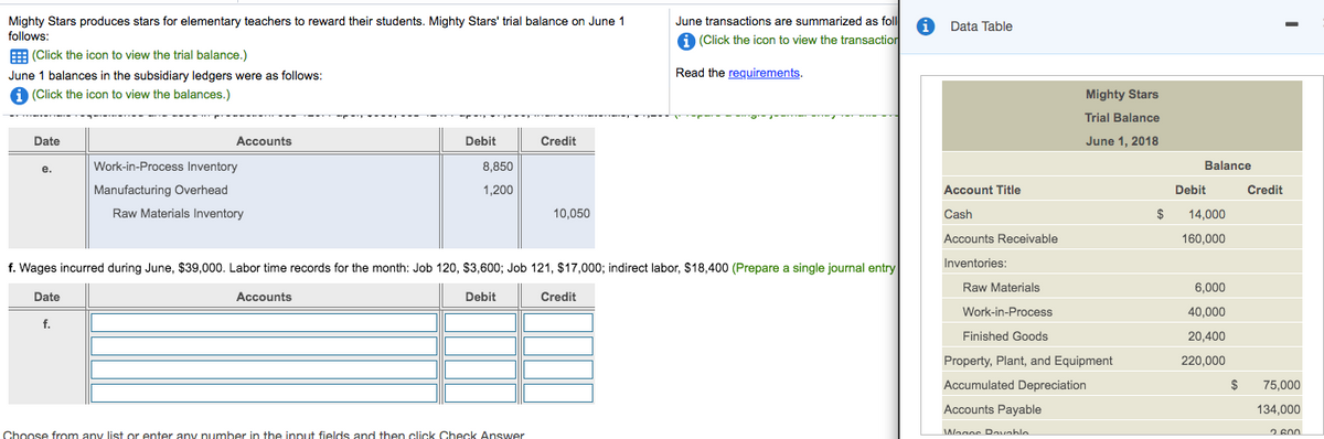 June transactions are summarized as foll
Mighty Stars produces stars for elementary teachers to reward their students. Mighty Stars' trial balance on June 1
follows:
Data Table
A (Click the icon to view the transaction
E (Click the icon to view the trial balance.)
June 1 balances in the subsidiary ledgers were as follows:
Read the requirements.
a (Click the icon to view the balances.)
Mighty Stars
Trial Balance
Date
Accounts
Debit
Credit
June 1, 2018
Work-in-Process Inventory
8,850
Balance
е.
Manufacturing Overhead
1,200
Account Title
Debit
Credit
Raw Materials Inventory
10,050
Cash
$
14,000
Accounts Receivable
160,000
Inventories:
f. Wages incurred during June, $39,000. Labor time records for the month: Job 120, $3,600; Job 121, $17,000; indirect labor, $18,400 (Prepare a single journal entry
Raw Materials
6,000
Date
Accounts
Debit
Credit
Work-in-Process
40,000
f.
Finished Goods
20,400
Property, Plant, and Equipment
220,000
Accumulated Depreciation
$
75,000
Accounts Payable
134,000
Wages Ravable
2600
Choose from any list or enter any number in the input fields and then click Check Answer
