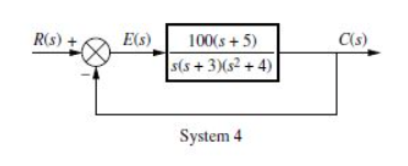 E(s)
s(s + 3)(s2 + 4)
R(s)
100(s + 5)
C(s)
System 4
