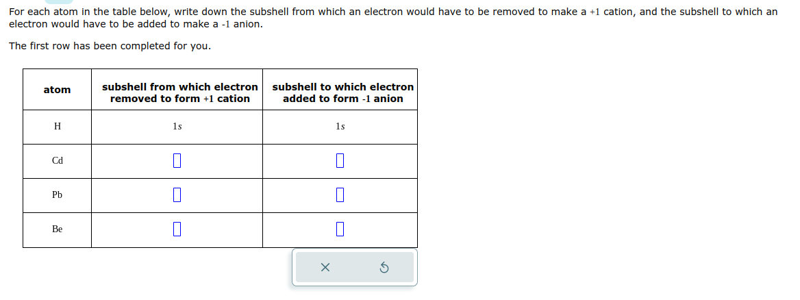 For each atom in the table below, write down the subshell from which an electron would have to be removed to make a +1 cation, and the subshell to which an
electron would have to be added to make a -1 anion.
The first row has been completed for you.
atom
H
Cd
Pb
Be
subshell from which electron
removed to form +1 cation
1s
П
0
subshell to which electron
added to form -1 anion
X
1s
U
П